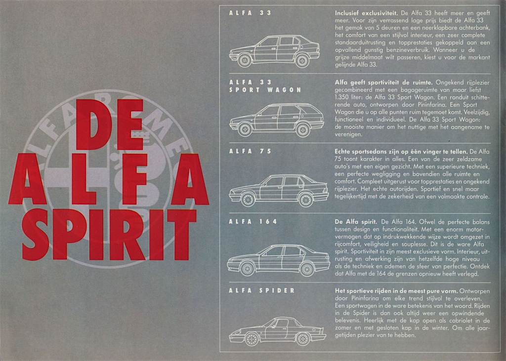 1986 Alfa Romeo All Models Brochure Page 6